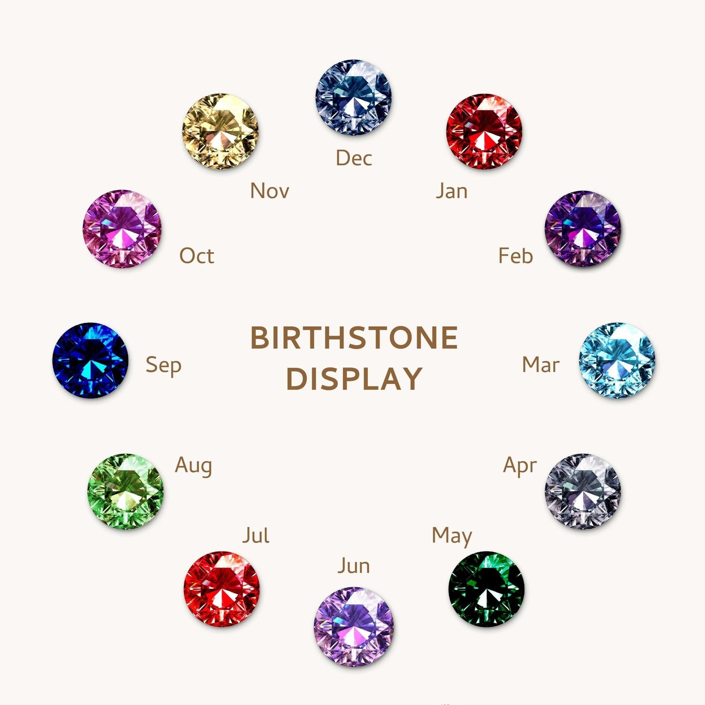 Custom Eternity Birthstone Bracelet